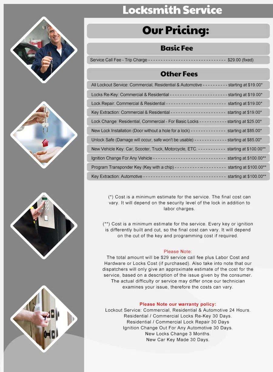 South Riverside FL Locksmith Store, Jacksonville, FL 904-602-7047